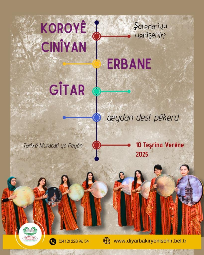 Kadın Korosu, Erbane ve Gitar Kursu Kayıtları Başladı!